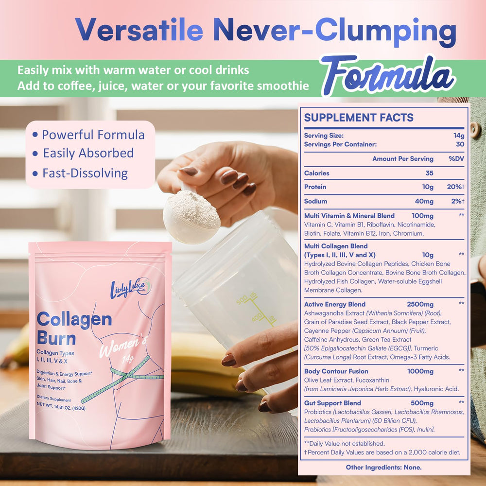 LivLyLuxe Collagen Burn closeup emphasizes quality ingredients and packaging.