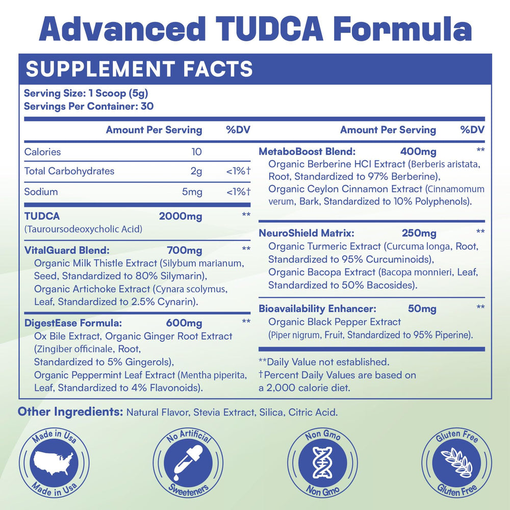 LivLyLuxe TUDCA powder packaging box on desk.