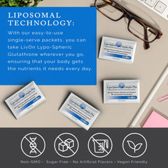 LivOn Lypo-Spheric B Complex Plus packet carried on the go for daily use.