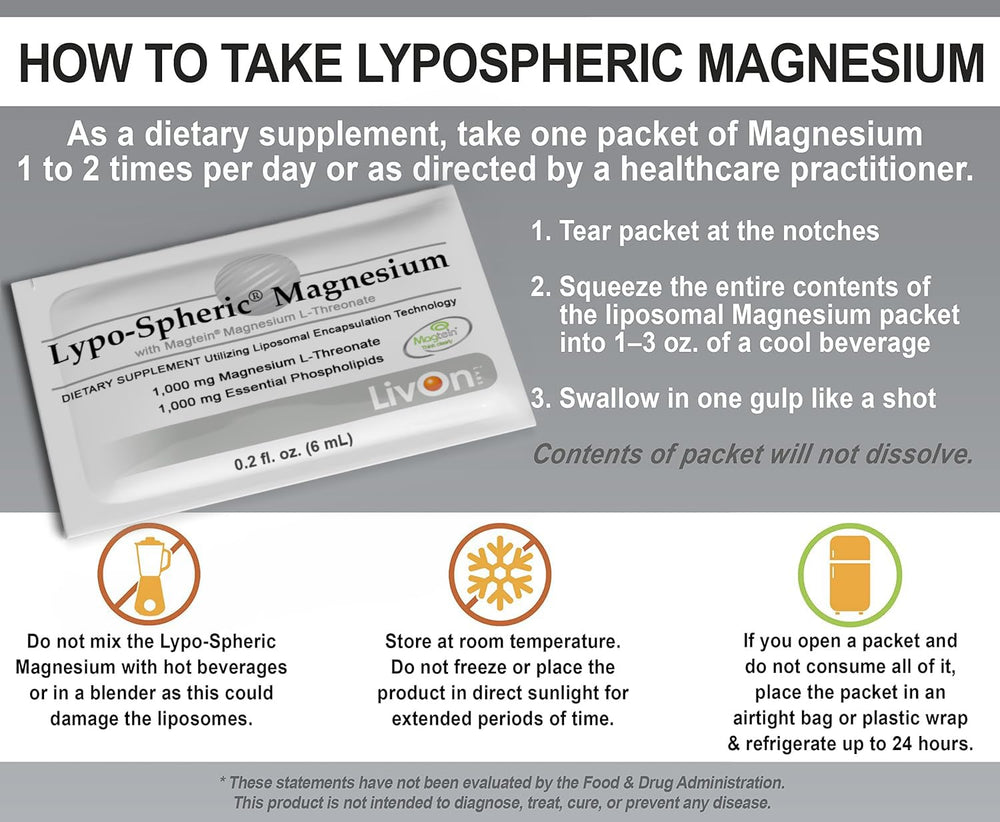 Usage instructions depict squeeze-into-water method for fast intake.