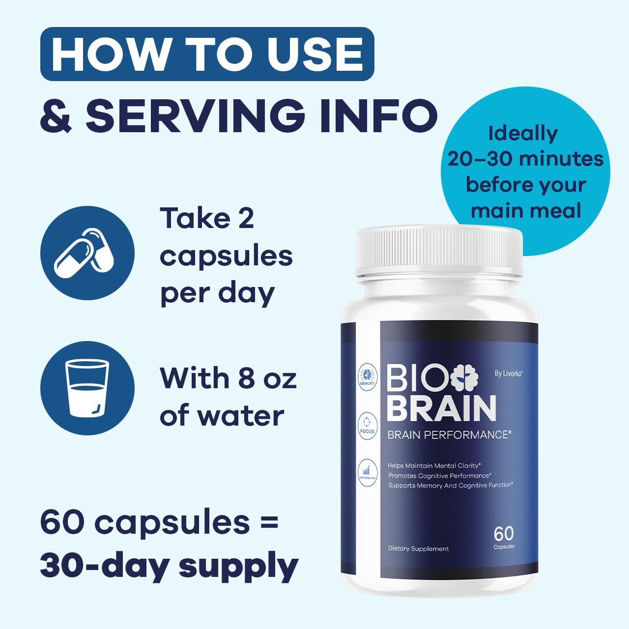 LIVORKA Bio Brain Capsules laid on table highlighting compact daily supplement