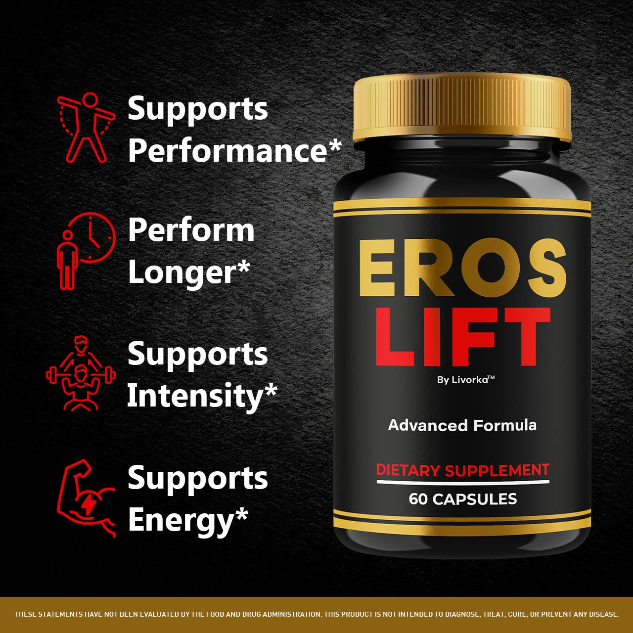 Close-up of Eros Lift capsules reveals maximum strength formula.