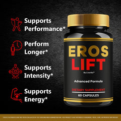 Close-up of Eros Lift capsules reveals maximum strength formula.