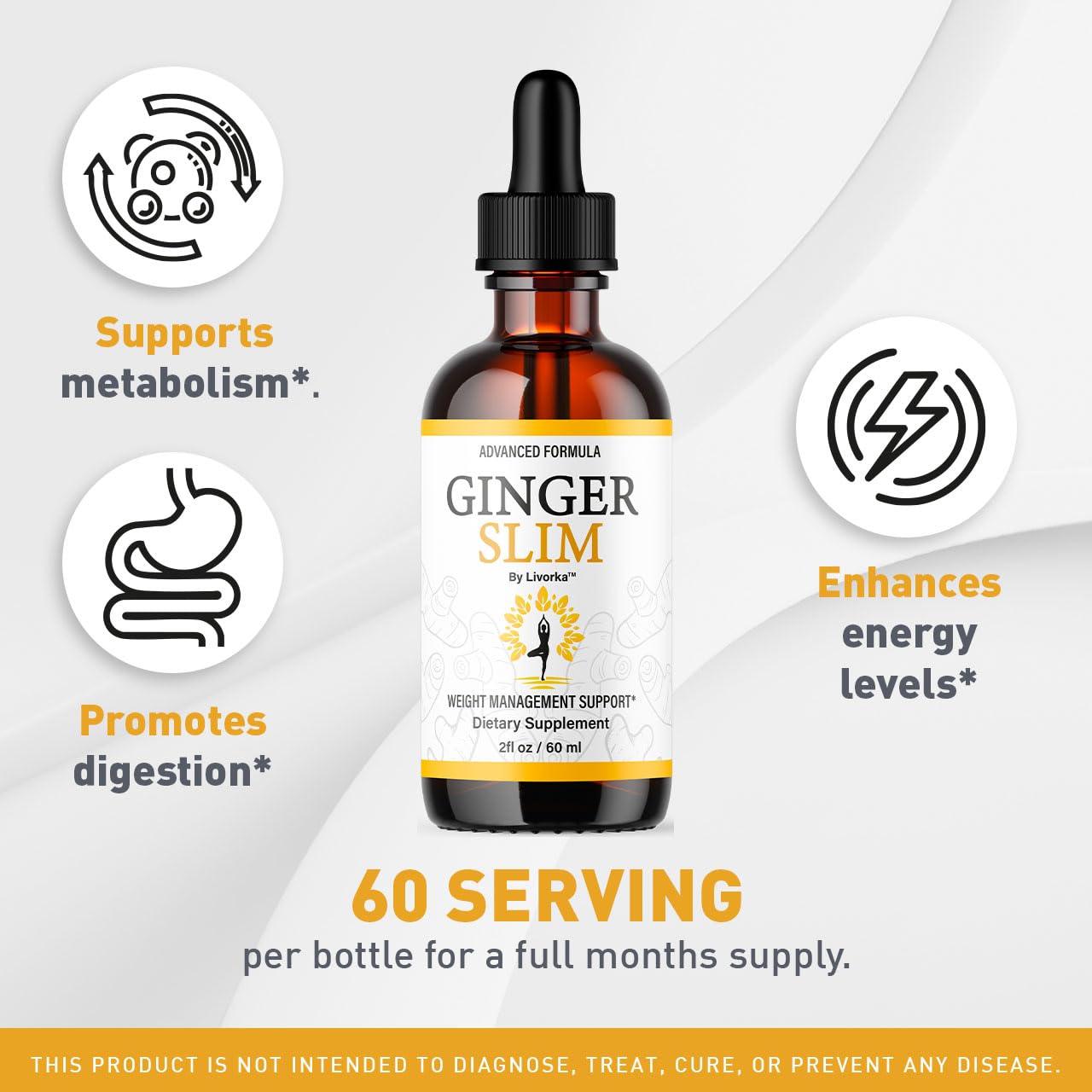 LIVORKA Ginger Slim Drops label close-up highlighting premium ingredients for quality.