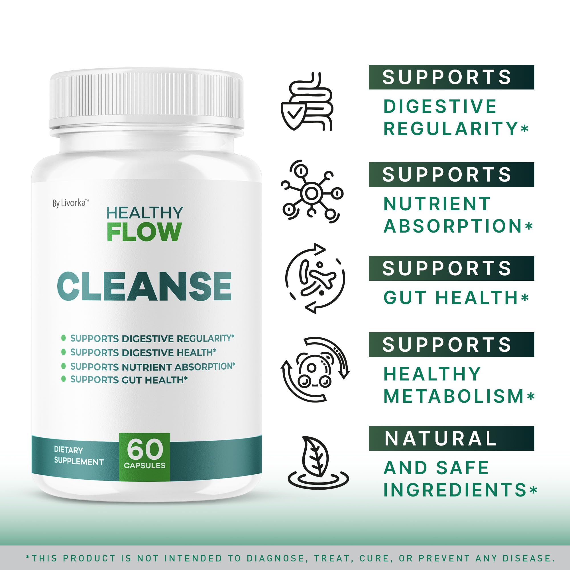 LIVORKA Healthy Flow Cleanse pack shot highlighting value and convenience