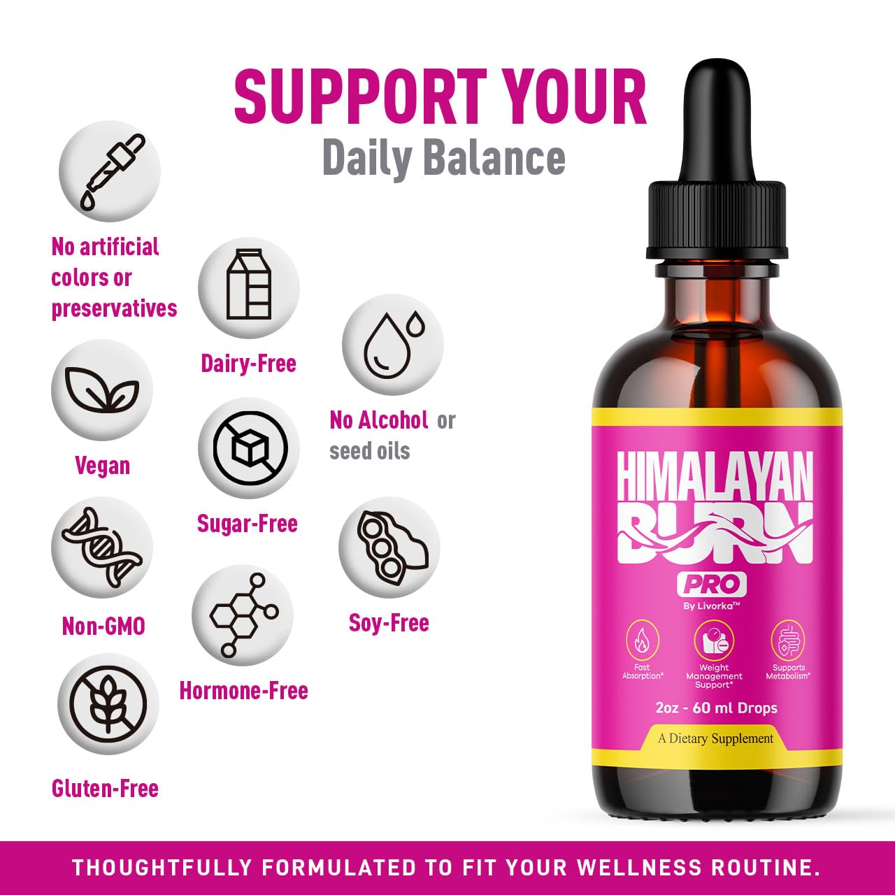 LIVORKA Himalayan Burn Pro Drops dosing guide on label supports routine tracking.