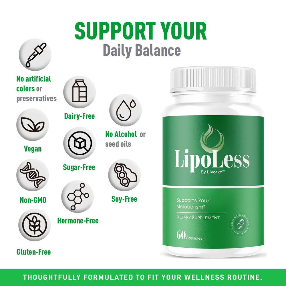 LIVORKA LipoLess bottle beside a water glass, fits seamlessly into your wellness routine.