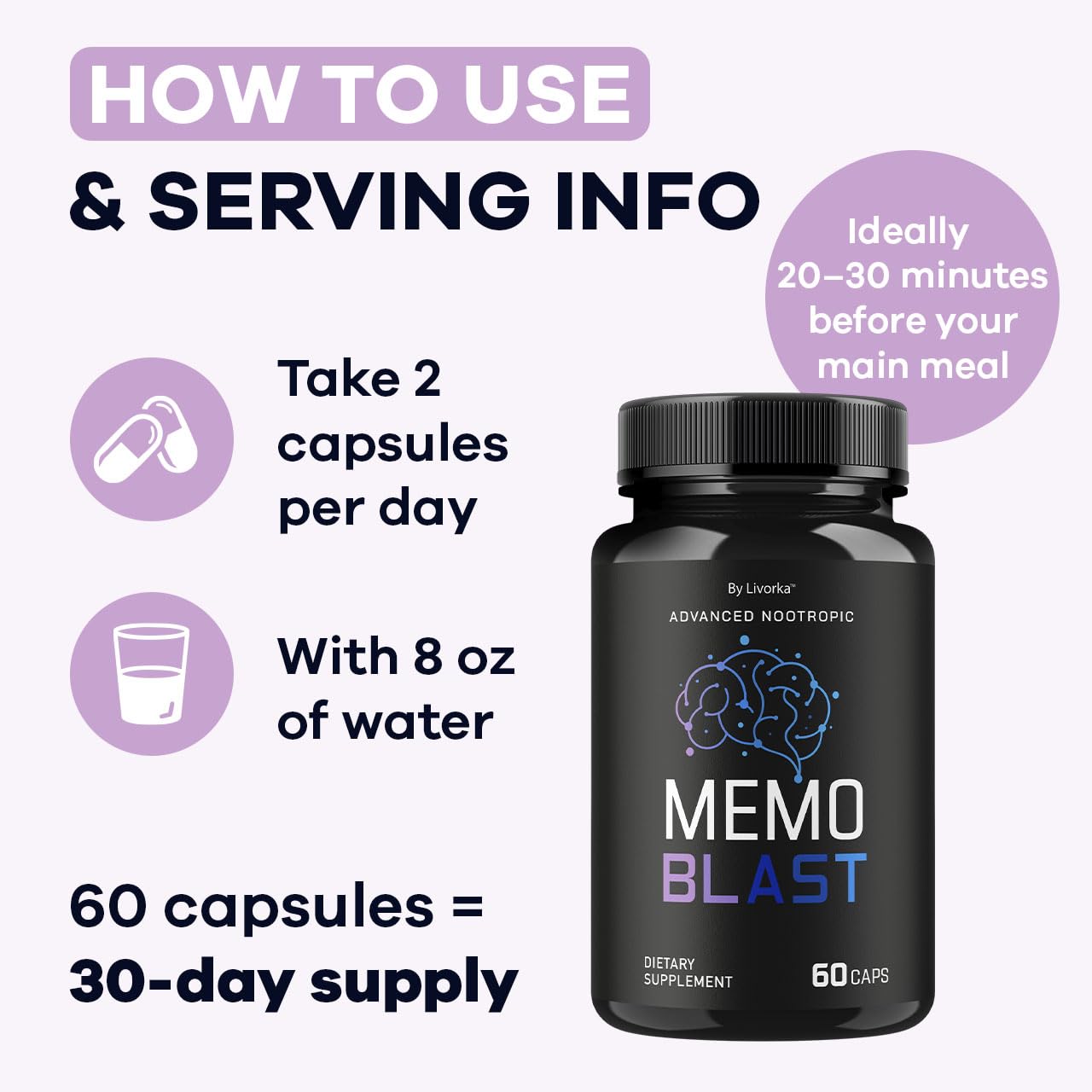 LIVORKA Memo Blast 60-count bottle ready for daily routines