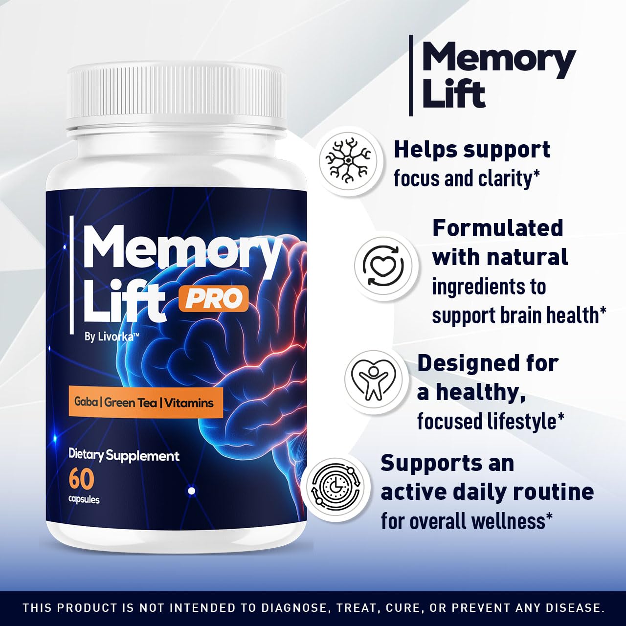 LIVORKA Memory Lift Pro capsules close-up showing easy-to-swallow pills.