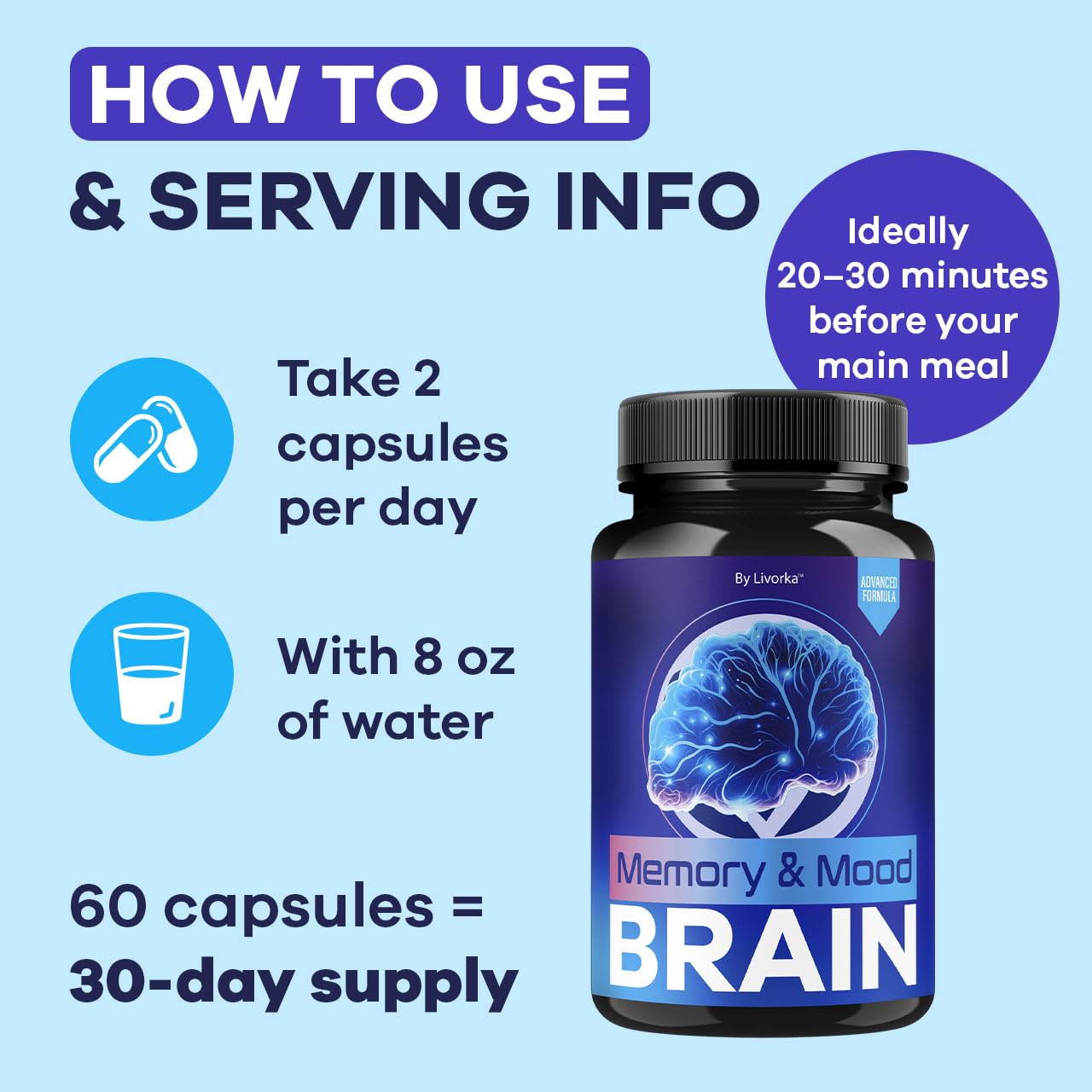 LIVORKA Memory Mood Brain capsules held in hand for on‑the‑go use.