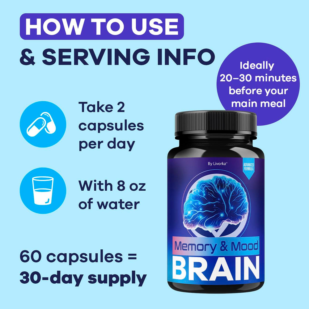 LIVORKA Memory Mood Brain capsules held in hand for on‑the‑go use.