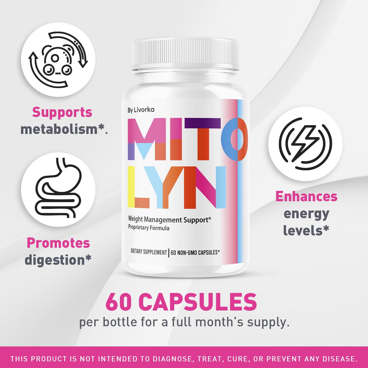LIVORKA Mitolyn capsules closeup highlighting a compact form for on-the-go use.