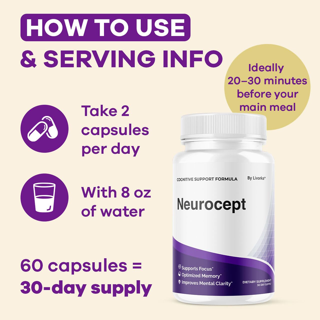LIVORKA Neurocept morning-routine setup demonstrating quick, portable brain support.