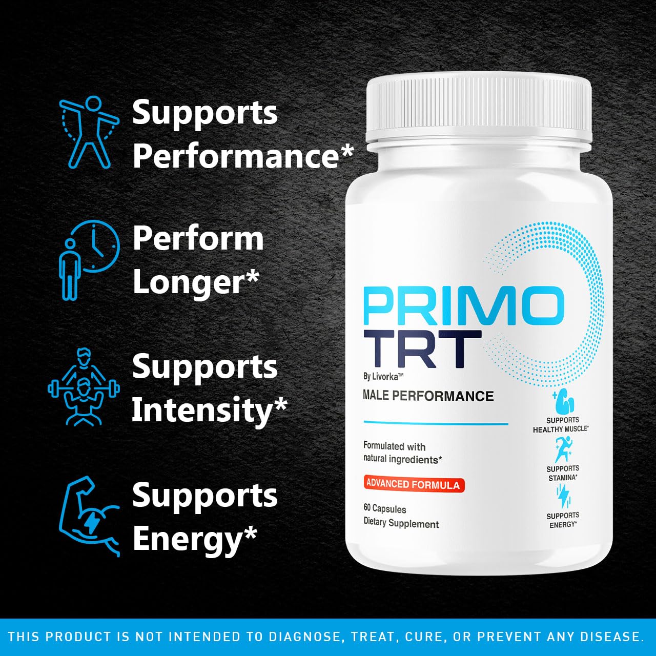 LIVORKA Primo TRT capsules closeup highlighting texture and energy support.