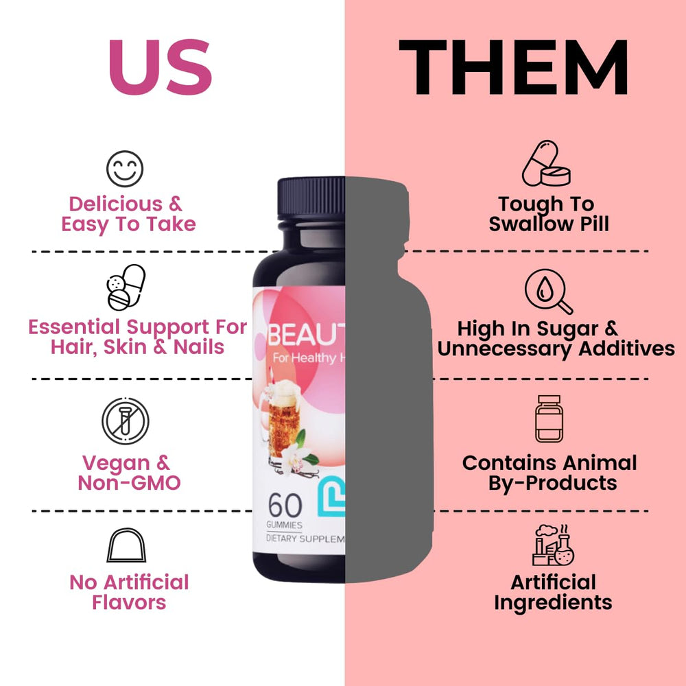 LIVS Beauty Plus packaging highlights a 120-count bottle