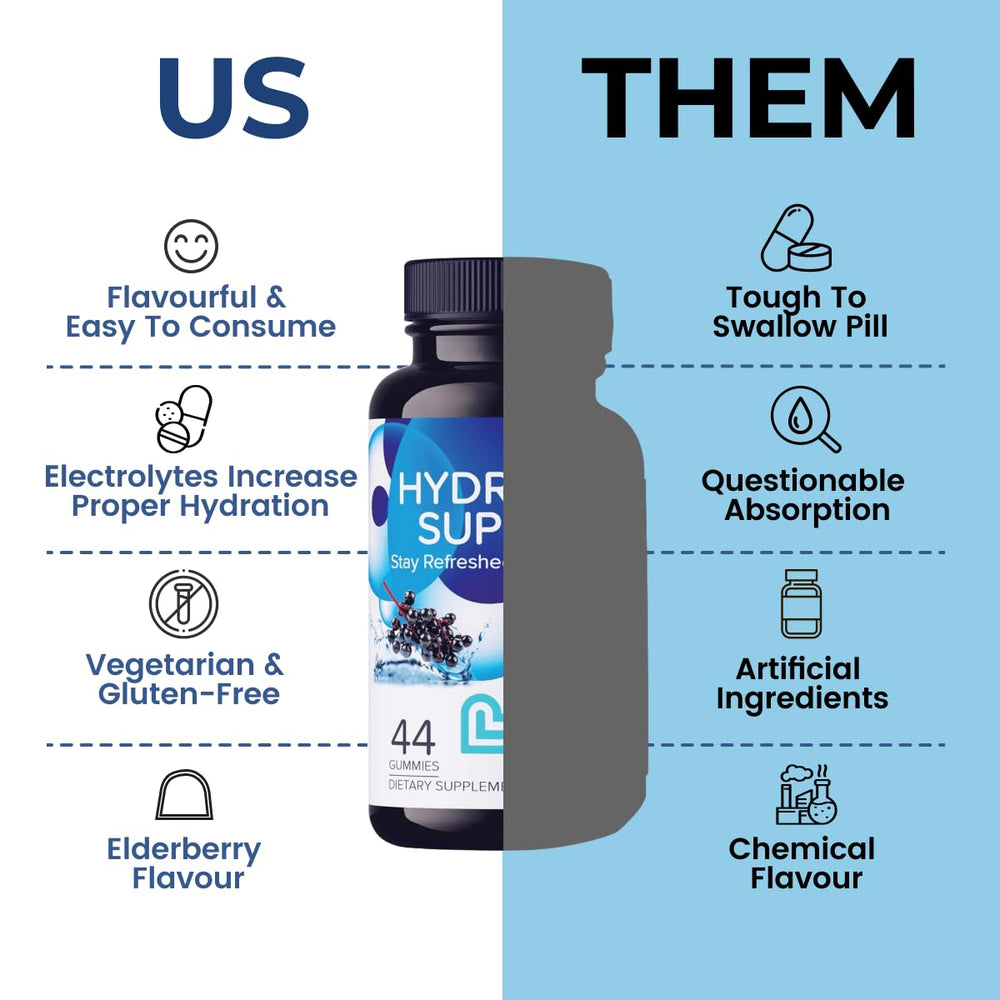 LIVS Electrolyte Gummies elderberry-flavored bottle with servings for daily hydration.