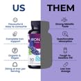 LIVS iron gummies on kitchen counter for everyday nourishment.