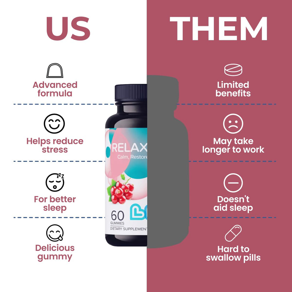 Close-up of LIVS Relax Plus Gummies texture and red berry flavor