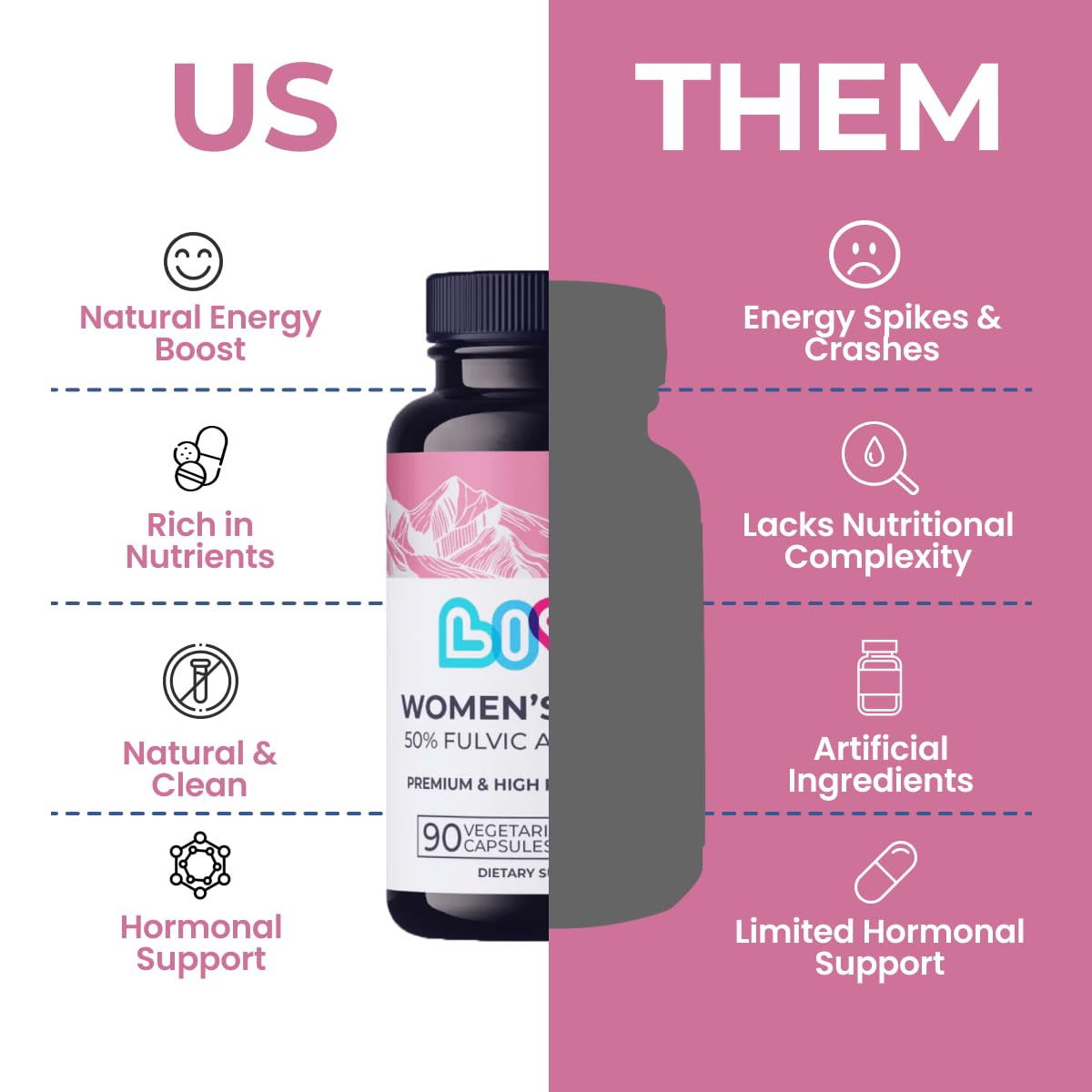 LIVS Shilajit 50% Fulvic Acid label signaling mineral richness and potency.
