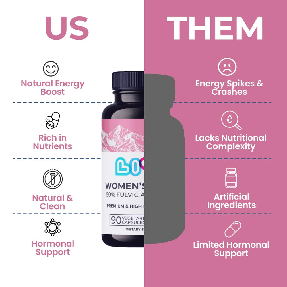 LIVS Shilajit 50% Fulvic Acid label signaling mineral richness and potency.