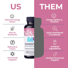 LIVS Shilajit 50% Fulvic Acid label signaling mineral richness and potency.