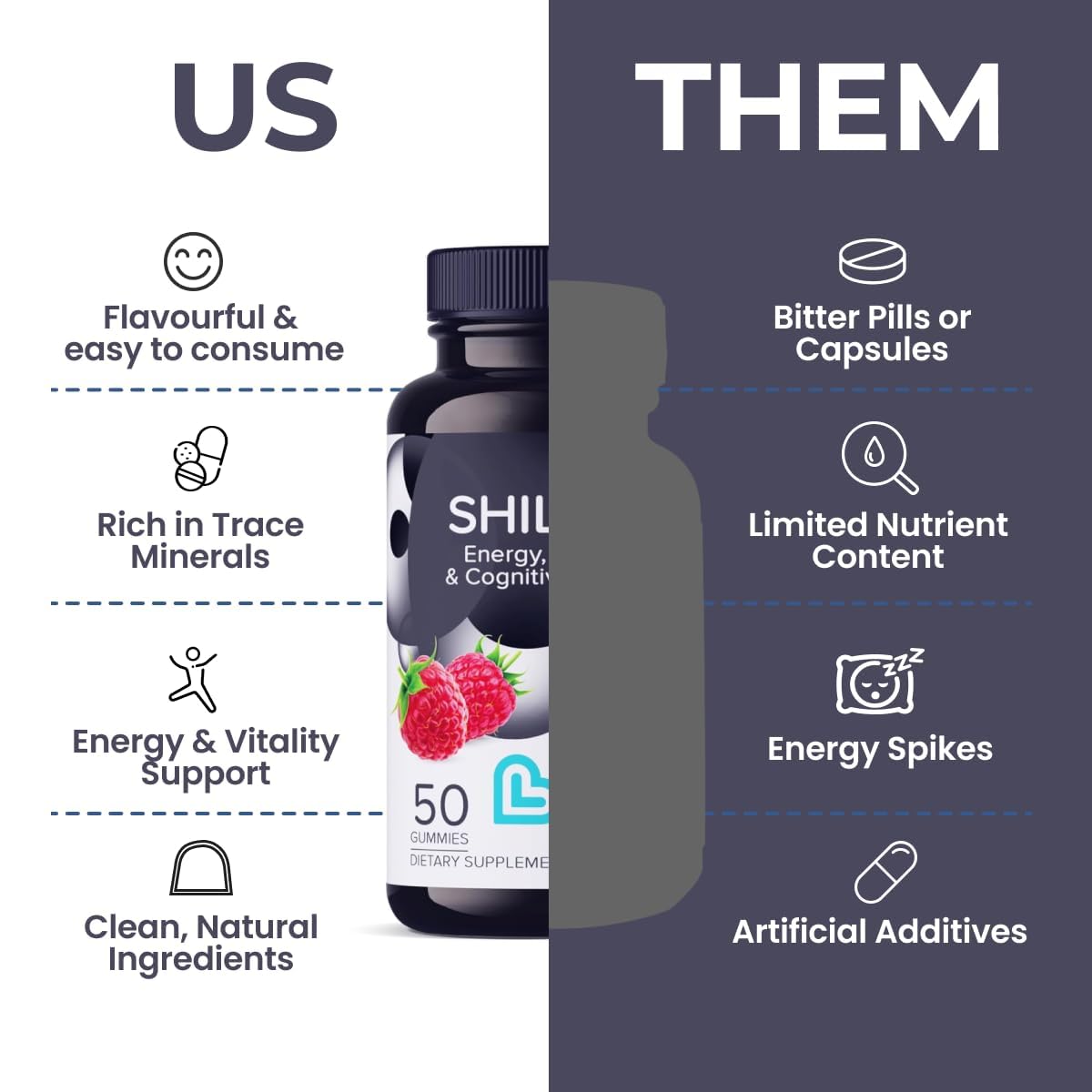 LIVS Shilajit Gummies with Ashwagandha blend promotes focus and balance.