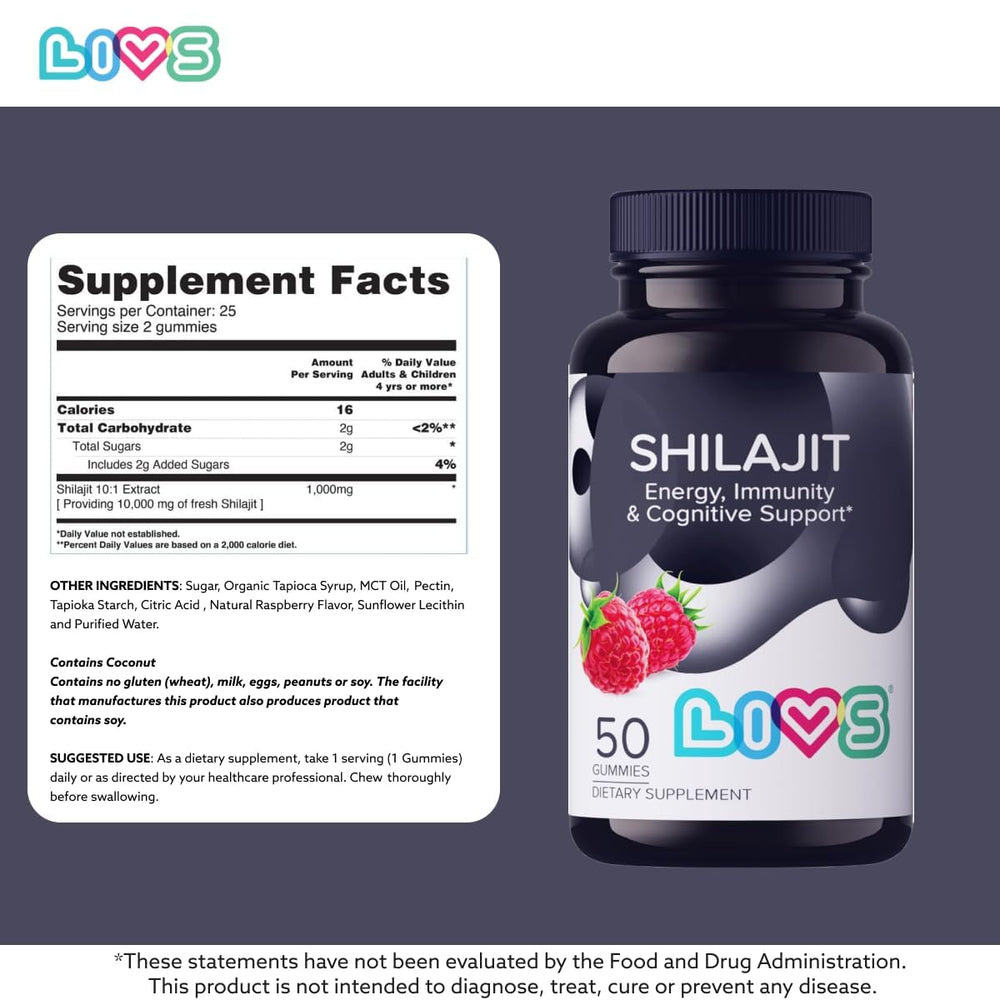 LIVS Shilajit Gummies ingredients chart highlights minerals and fulvic acid.