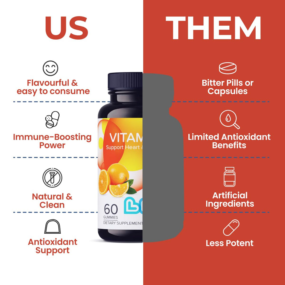 LIVS Vitamin C gummies for kids serving shown with family wellness.