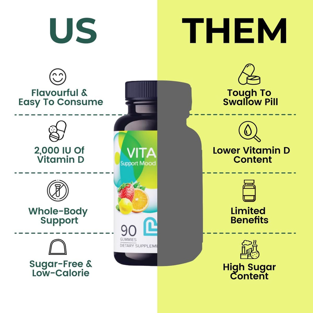 Closeup of LIVS Vitamin D3 gummies texture and chewy fruit flavors