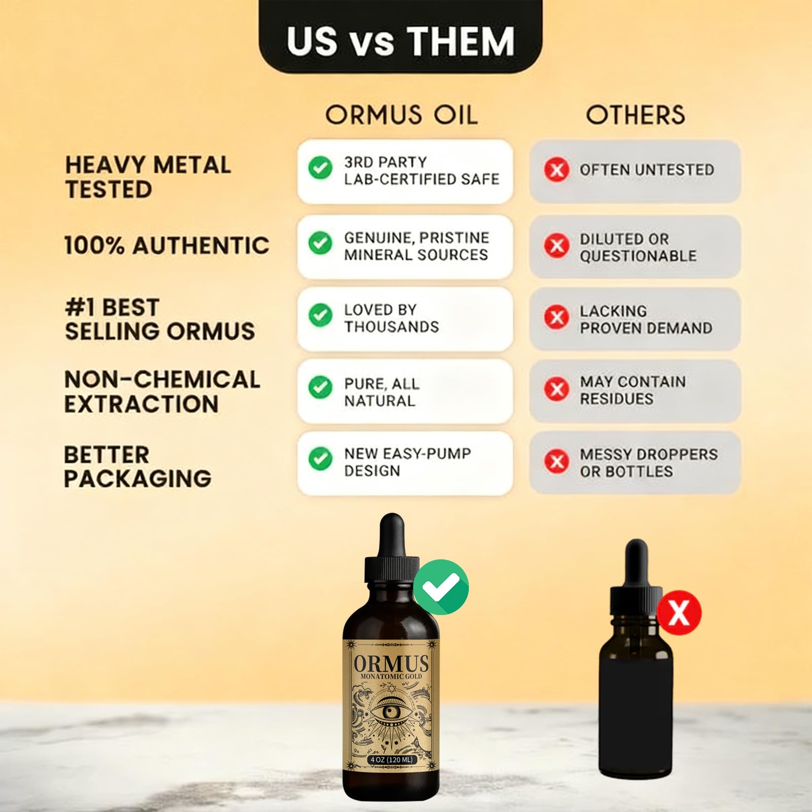 LJOQM Ormus Gold Oil being used in a calm moment.