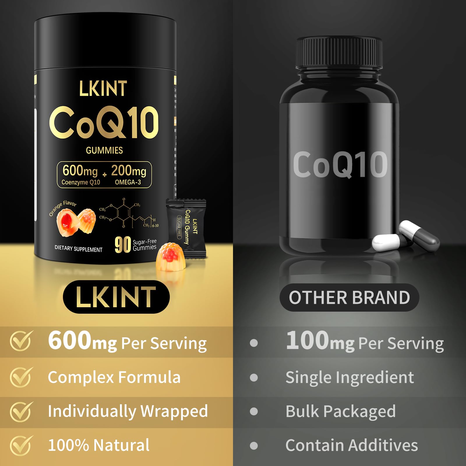 LKINT CoQ10 gummies orange flavor closeup, tasty energy support.