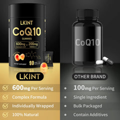 LKINT CoQ10 gummies orange flavor closeup, tasty energy support.
