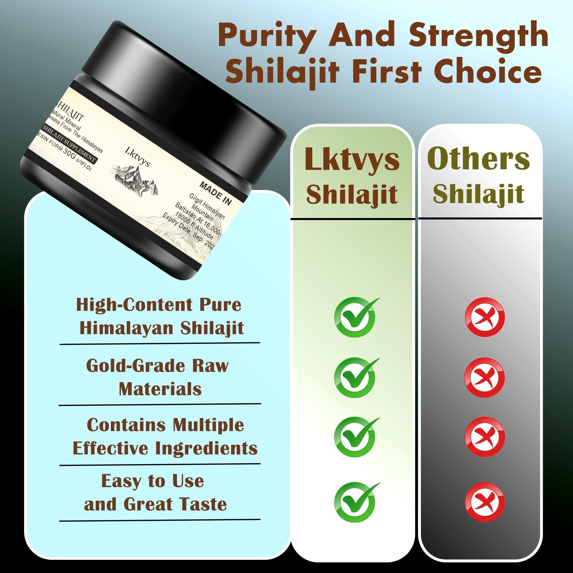 Lktvys Shilajit Resin with smooth texture makes scooping and dissolving easy in warm water.