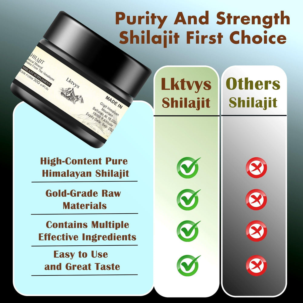 Lktvys Shilajit Resin with smooth texture makes scooping and dissolving easy in warm water.