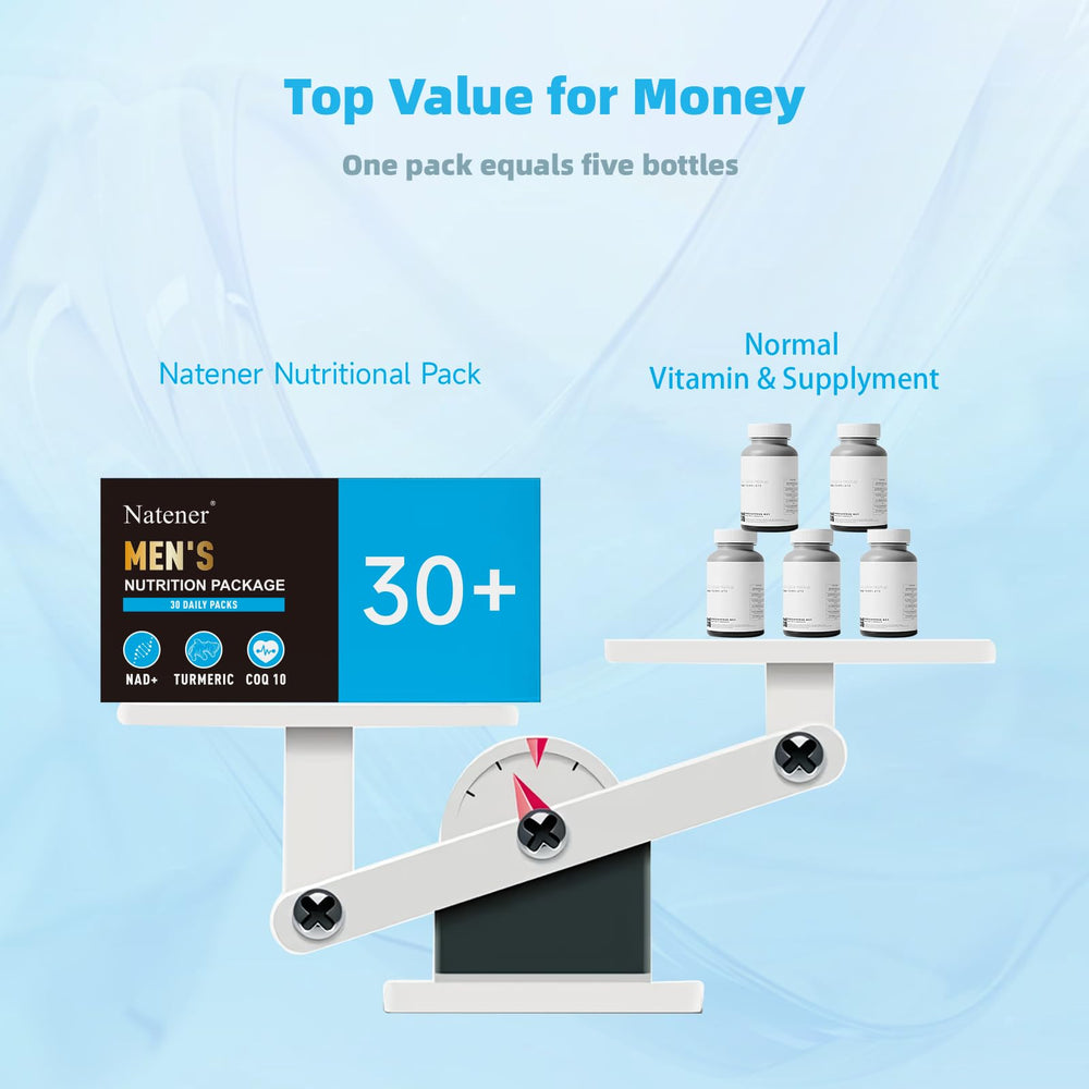LLVYUO Natener Man daily pack contents overview for easy routine