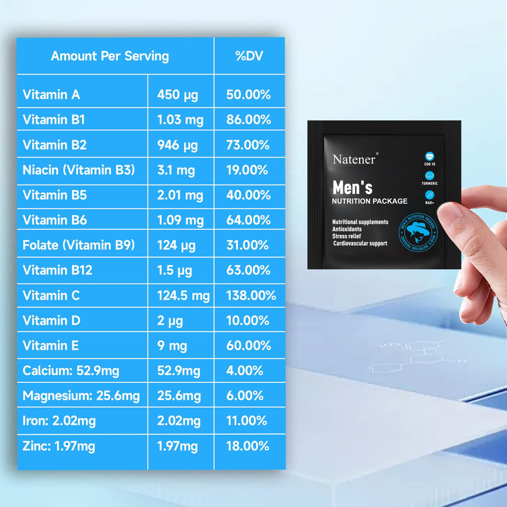 LLVYUO Natener Man NAD+ Ashwagandha capsules for cellular vitality and energy