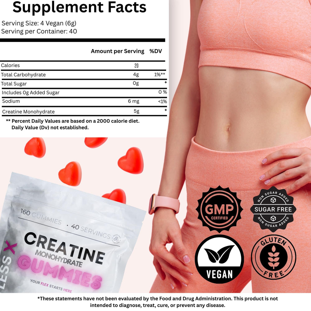 LMTLESS X Strawberry Creatine Monohydrate Gummies on gym bag for daily use.