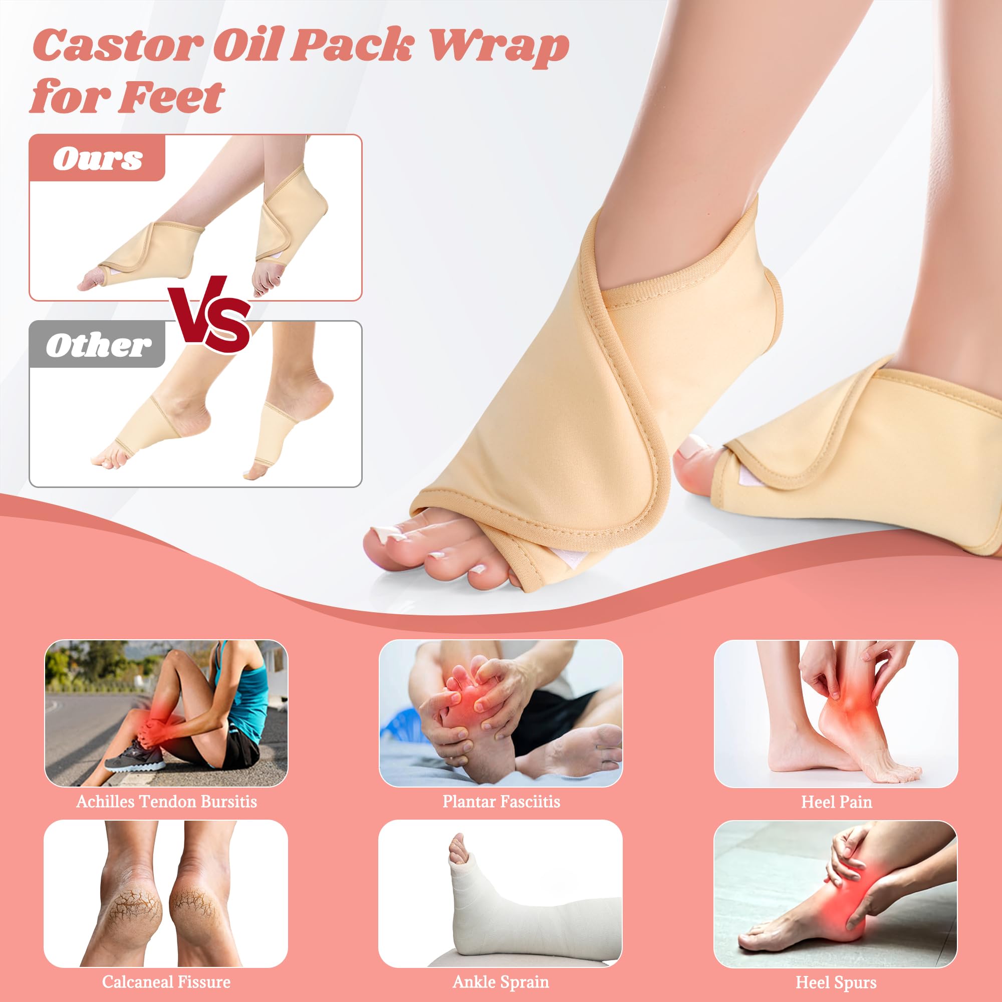 Lnkful Castor Oil Pack Wrap for hands delivers soothing warmth and targeted coverage.