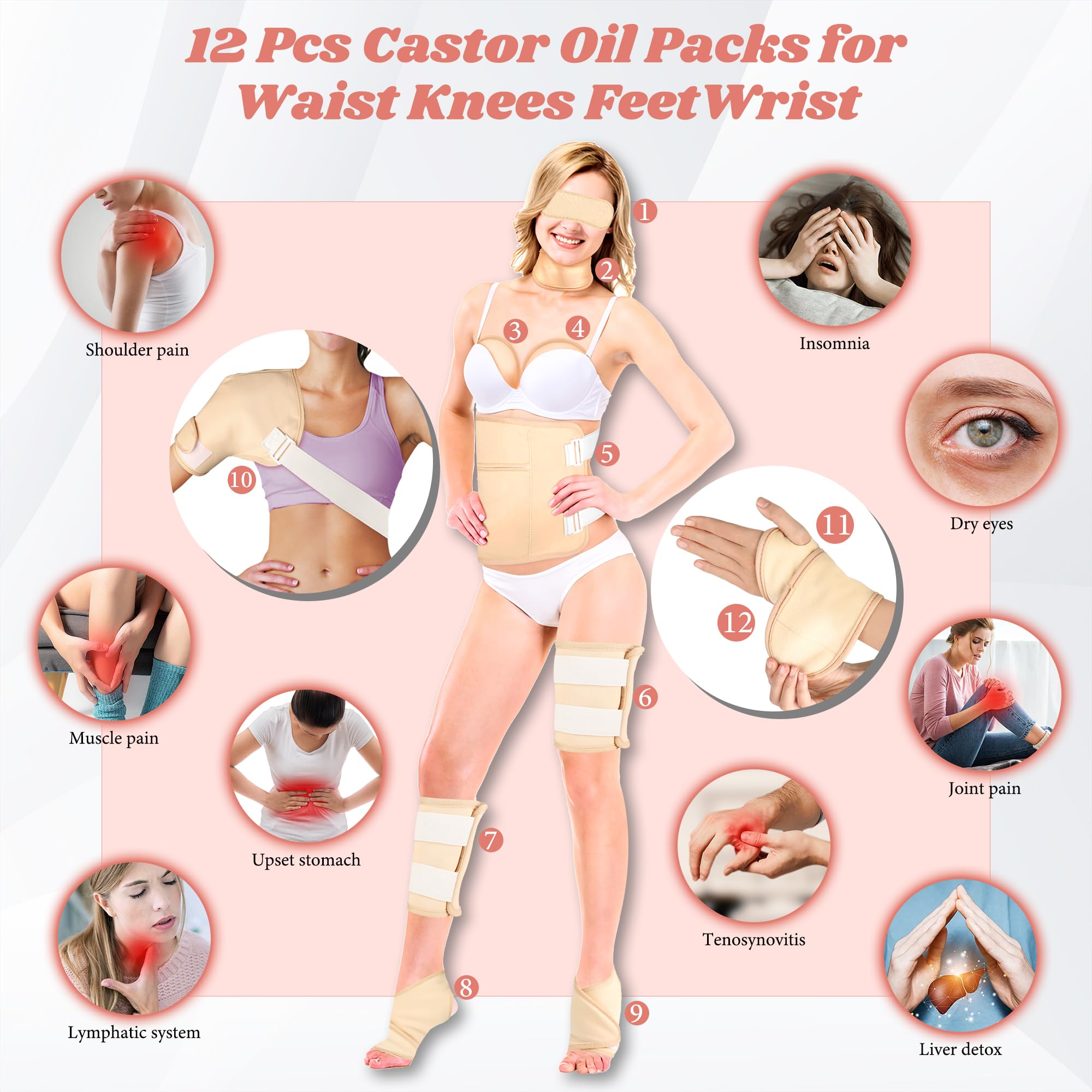 Lnkful Castor Oil Pack Wrap for neck supports calm relief and improved circulation.