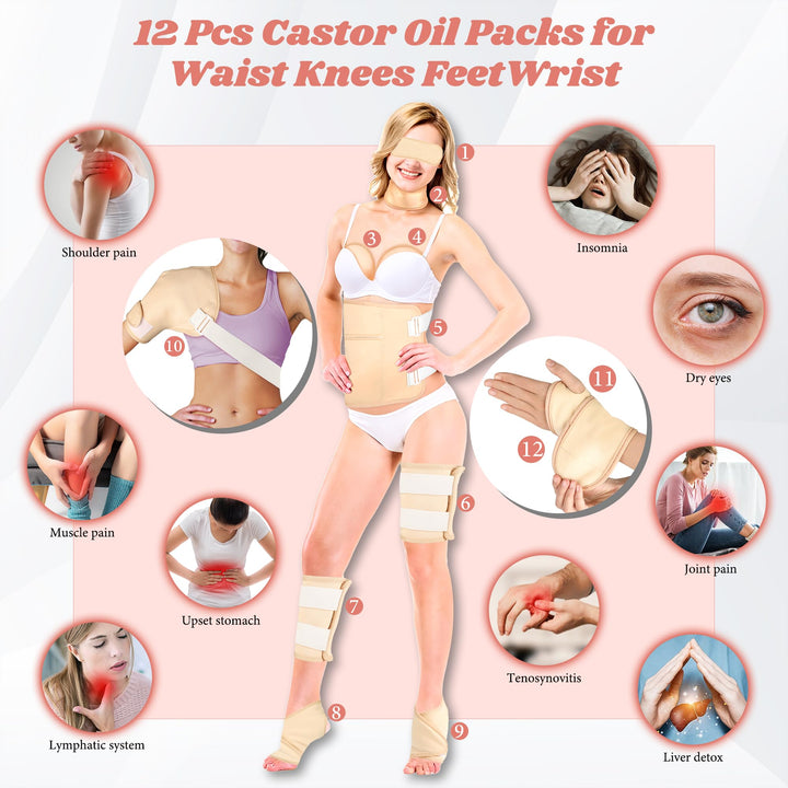 Lnkful Castor Oil Pack Wrap for neck supports calm relief and improved circulation.