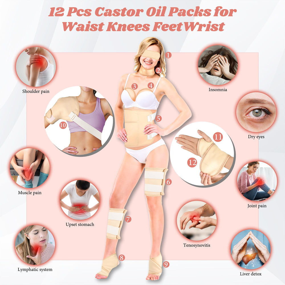 Lnkful Castor Oil Pack Wrap for neck supports calm relief and improved circulation.