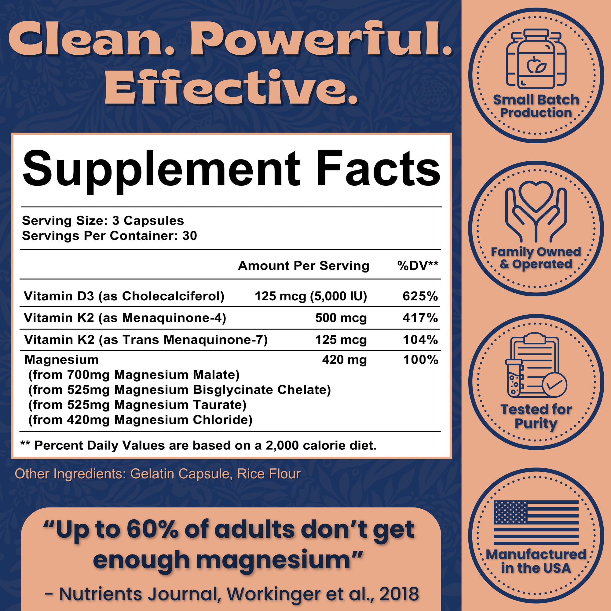 Local Nutrition Magnesium Complex bottle back label with dosage transparency.