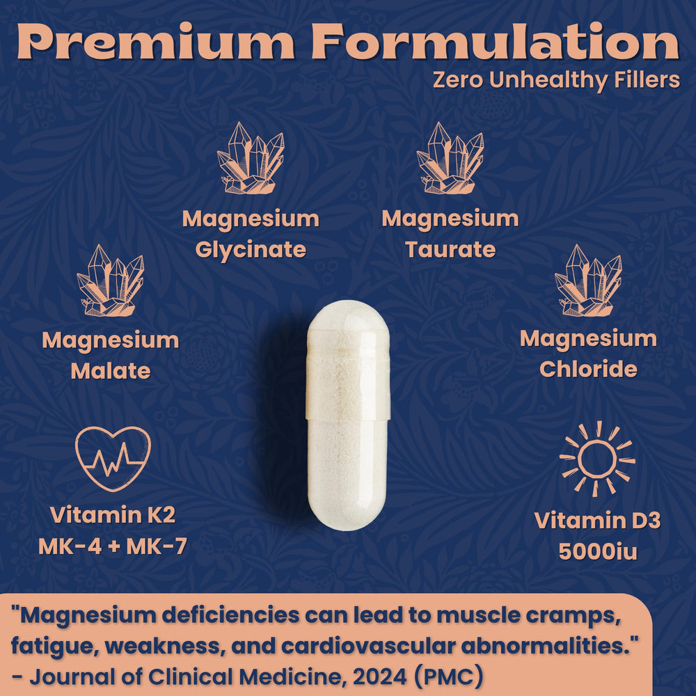 Local Nutrition Magnesium Complex label detail highlights 420 mg elemental magnesium.