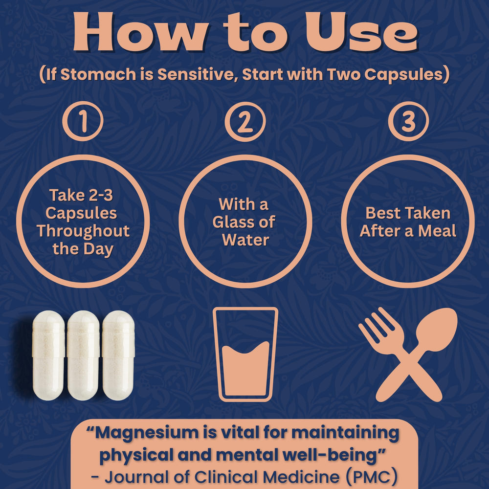 Local Nutrition Magnesium Complex USA-made stamp signals quality and safety.