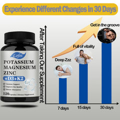 Lofei vitamin D3 K2 blend enhances mineral absorption and daily immune support.