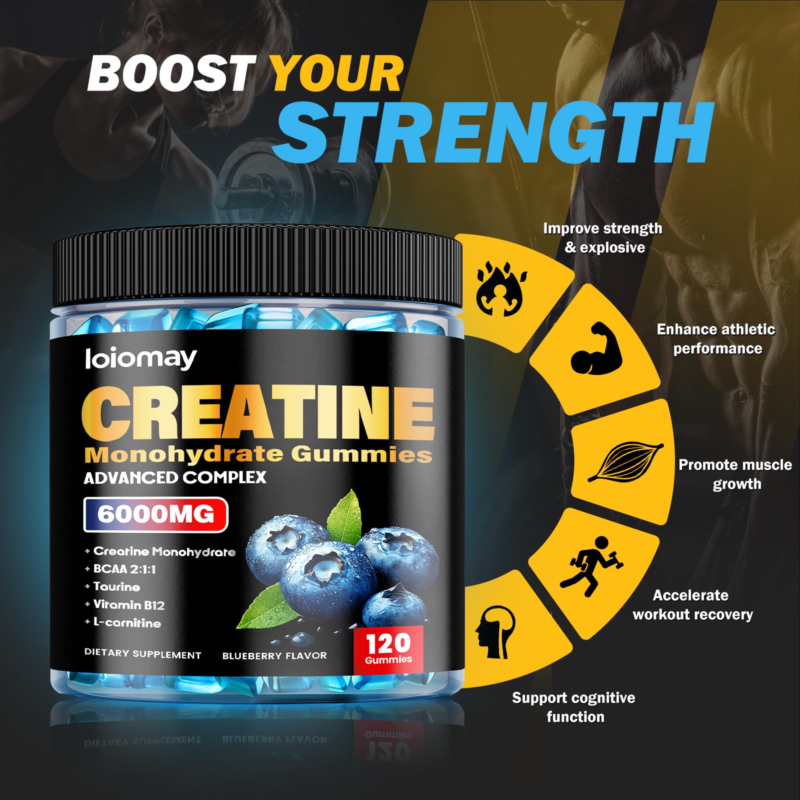 loiomay creatine gummies packaging close-up, sugar-free and convenient travel preworkout