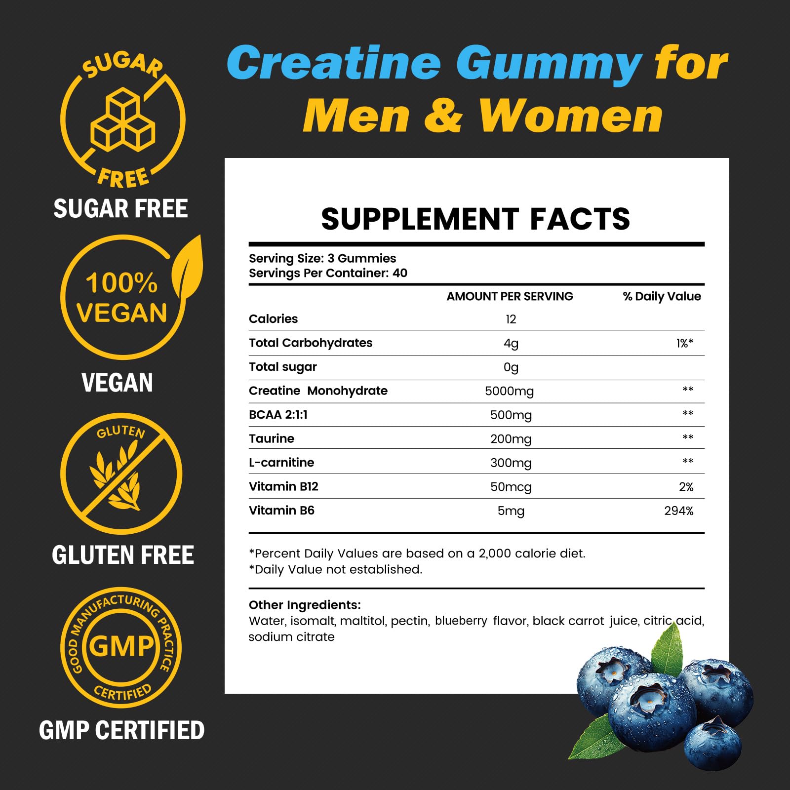 loiomay creatine gummies preworkout use before intense training session