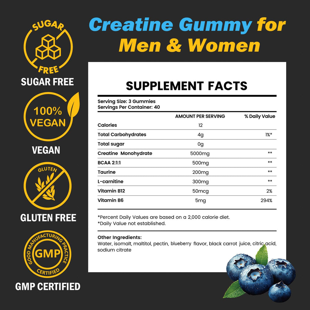 loiomay creatine gummies preworkout use before intense training session