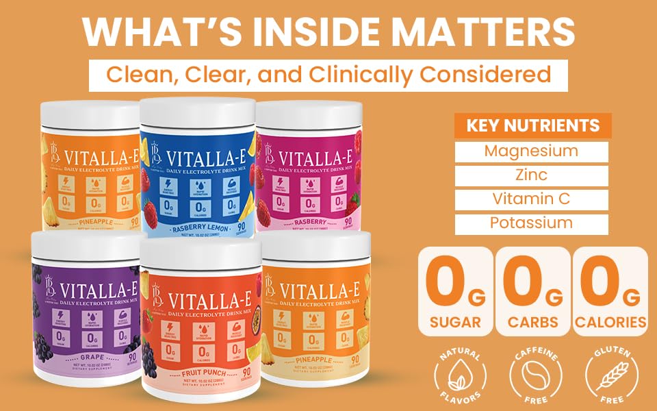Lojo Vitalla-E pineapple mixing action emphasizes fast-acting hydration.