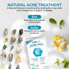 Loma Lux Acne Pills daily dose setup demonstrates weight-based guidance